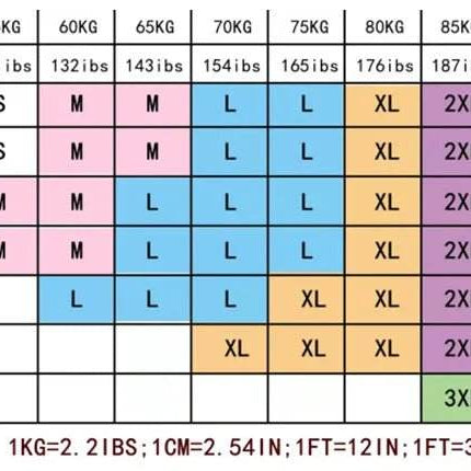 Men Solid Rashguard Compression Fitness Set Tracksuit - Tracksuit - Fitness Essentials - Mad Fly Essentials