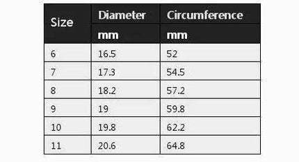 Men Stainless Luminous Glow Ring - Ring - Abdo - Mad Fly Essentials