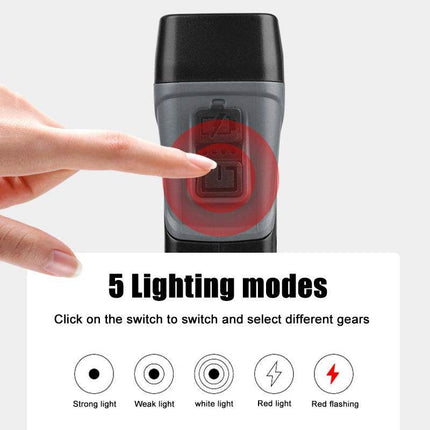 Multifunctional USB Camping LED Flashlight - LED Flashlight - Sanyi - Mad Fly Essentials