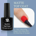 Matte Top Coat