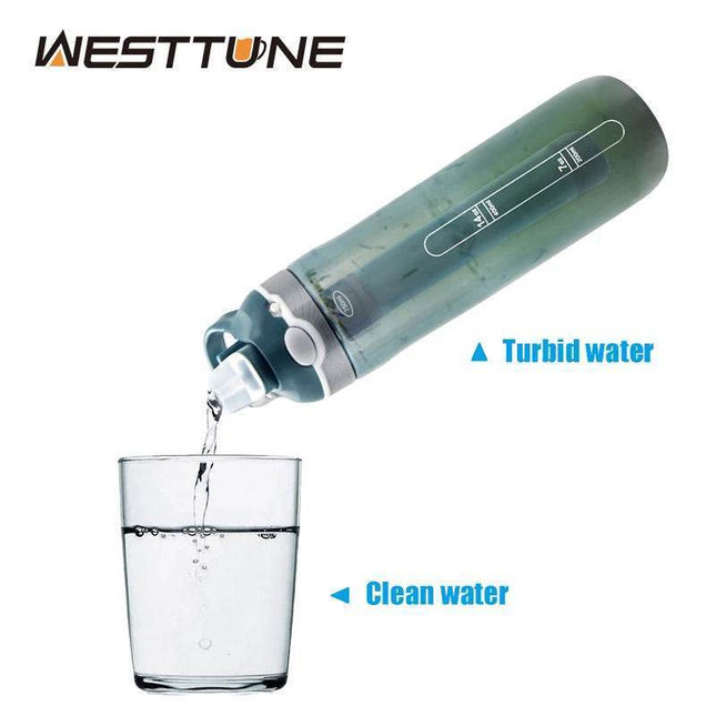 Outdoor 750mL Water Filter Survival Tool Travel Gear - Travel Gear - Miniwell - Mad Fly Essentials