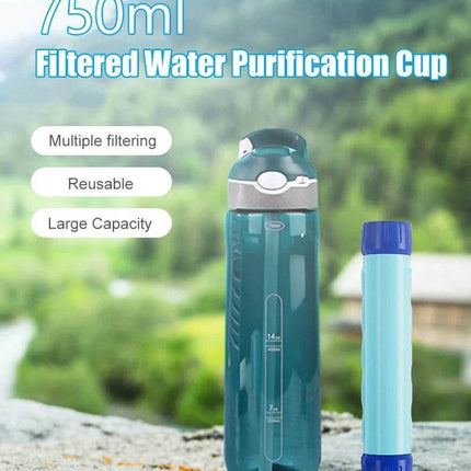 Outdoor 750mL Water Filter Survival Tool Travel Gear - Travel Gear - Miniwell - Mad Fly Essentials
