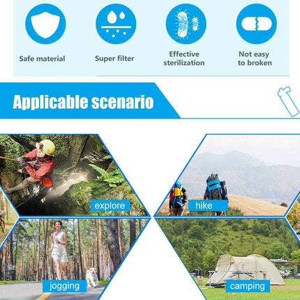 Outdoor 750mL Water Filter Survival Tool Travel Gear - Travel Gear - Miniwell - Mad Fly Essentials