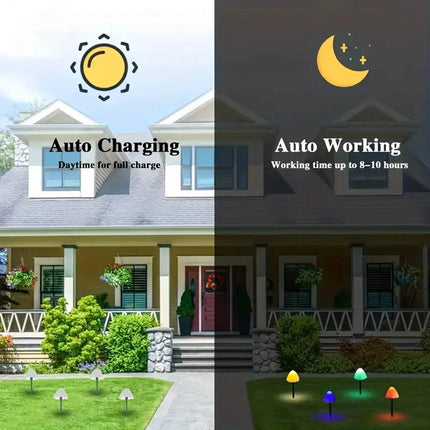 Outdoor Solar Mushroom LED Garden Light - LED Garden Light - LED FAIRY - Mad Fly Essentials