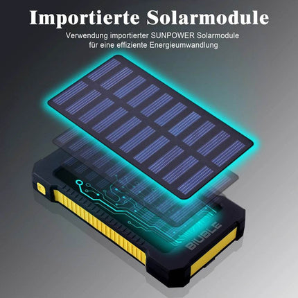 Portable Solar 20k mah Powerbank Home Essentials - Home Essentials - Tollcuudda - Mad Fly Essentials