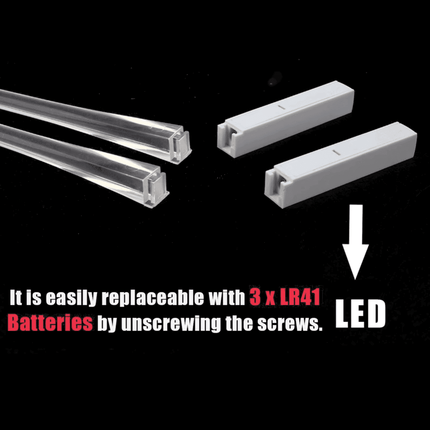 Reusable Sushi LED Chop Sticks Kitchen Gadget - Kitchen Gadget - Seasonal Wish - Mad Fly Essentials