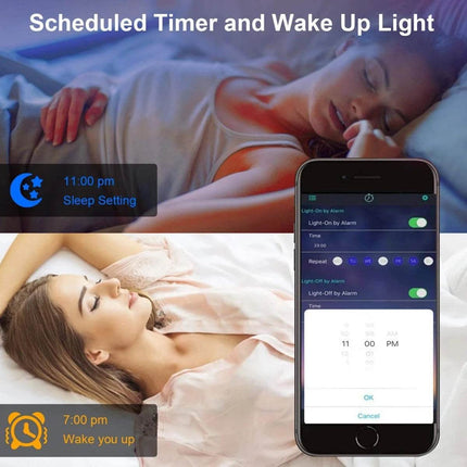 RGB 5V 5050 Strip Tape LED Fairy Light - LED Fairy Light - TK - Mad Fly Essentials