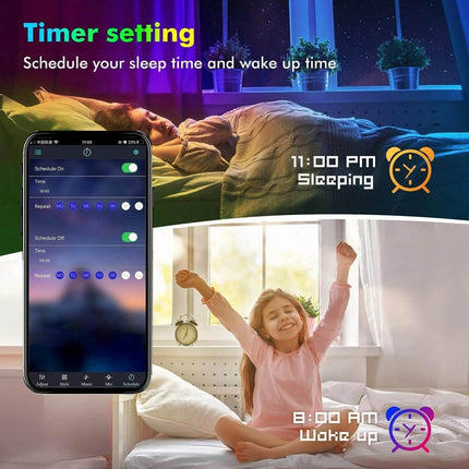 RGB 5V 5050 Strip Tape LED Fairy Light - LED Fairy Light - TK - Mad Fly Essentials