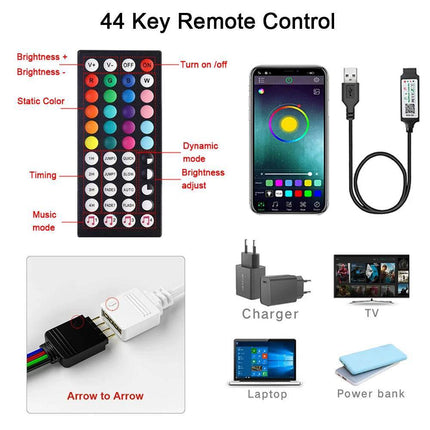 RGB 5V 5050 Strip Tape LED Fairy Light - LED Fairy Light - TK - Mad Fly Essentials