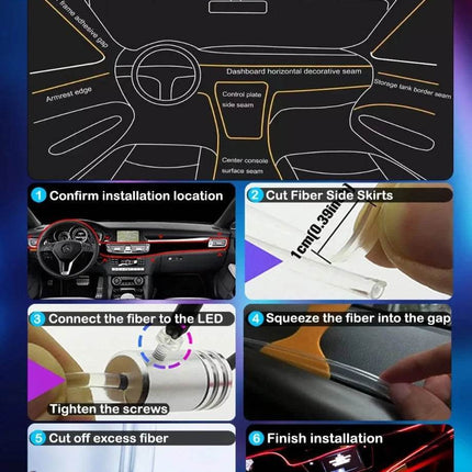 RGB LED Neon Car Interior Fiber Strip Auto LED Light - Auto LED Light - KIEND - Mad Fly Essentials