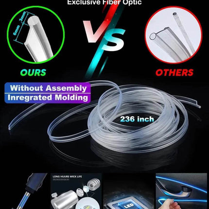 RGB LED Neon Car Interior Fiber Strip Auto LED Light - Auto LED Light - KIEND - Mad Fly Essentials