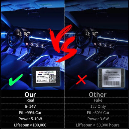 RGB LED Rainbow Remote Interior Lighting - Mad Fly Essentials