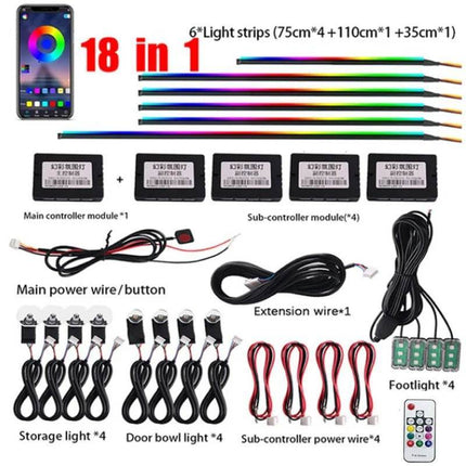 RGB LED Rainbow Remote Interior Lighting Auto Essentials - Auto Essentials - Guadsun - Mad Fly Essentials