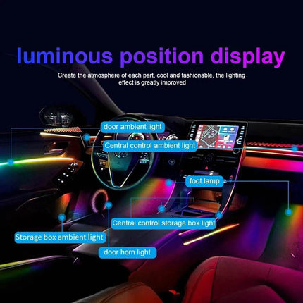 RGB LED Rainbow Remote Interior Lighting Auto Essentials - Auto Essentials - Guadsun - Mad Fly Essentials