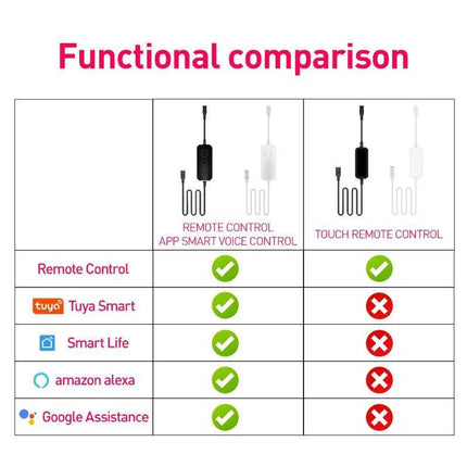 RGB LED Smart APP Remote Modern Floor Lamp - Mad Fly Essentials