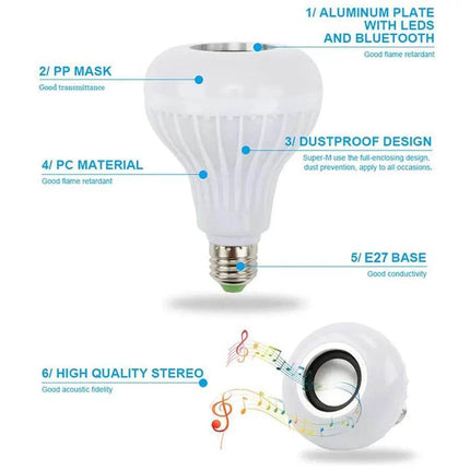 Smart 12W E27 Bluetooth Speaker Remote LED Bulb - LED Bulb - AVACOM - Mad Fly Essentials