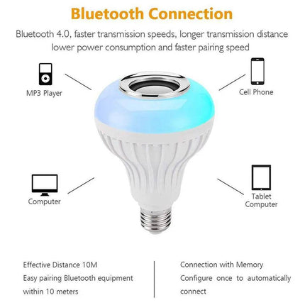 Smart 12W E27 Bluetooth Speaker Remote LED Bulb - LED Bulb - AVACOM - Mad Fly Essentials