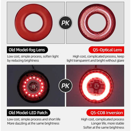 Smart Sense LED Waterproof Cycling Tailight Fitness Essentials - Fitness Essentials - ROCKBROS - Mad Fly Essentials