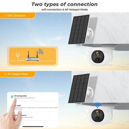Solar 7800mAh Surveillance AI Detection Camera Home Essentials - Home Essentials - ANBIUX - Mad Fly Essentials