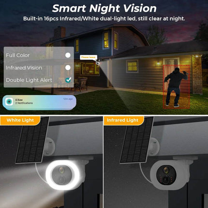 Solar 7800mAh Surveillance AI Detection Camera Home Essentials - Home Essentials - ANBIUX - Mad Fly Essentials