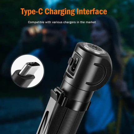 SUPERFIRE TH04 Type C Rechargeable Head LED Flashlight - LED Flashlight - SUPERFIRE - Mad Fly Essentials