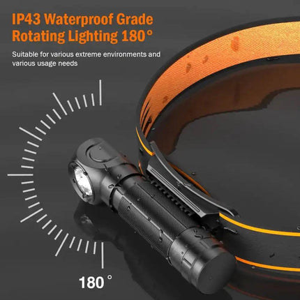 SUPERFIRE TH04 Type C Rechargeable Head LED Flashlight - LED Flashlight - SUPERFIRE - Mad Fly Essentials