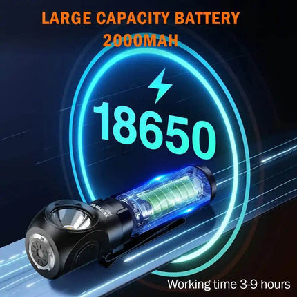 SUPERFIRE TH04 Type C Rechargeable Head LED Flashlight - LED Flashlight - SUPERFIRE - Mad Fly Essentials