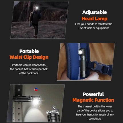 SUPERFIRE TH04 Type C Rechargeable Head LED Flashlight - LED Flashlight - SUPERFIRE - Mad Fly Essentials