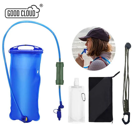 Travel Gear Ultrafiltration Water Purifier Survival Tools - Travel Gear - Miniwell - Mad Fly Essentials