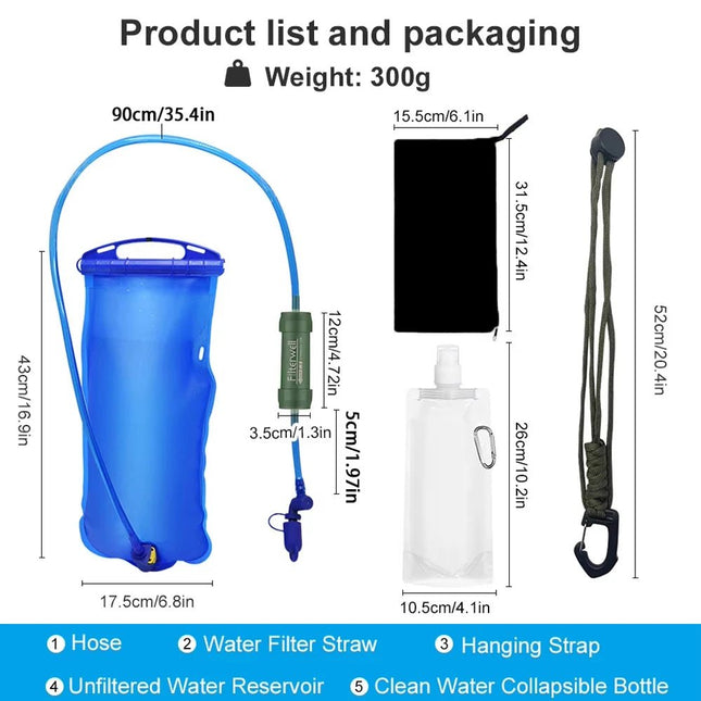 Travel Gear Ultrafiltration Water Purifier Survival Tools - Travel Gear - Miniwell - Mad Fly Essentials