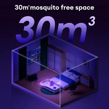 USB Electric Mosquito Fly UV Bug Zapper Home Essentials - Home Essentials - Bugzap - Mad Fly Essentials