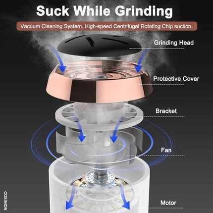 USB Rechargeable Pedicure Foot Massager - Massager - MAANGE - Mad Fly Essentials