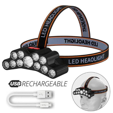 Headlamp Wide Range LED Flashlight - Mad Fly Essentials