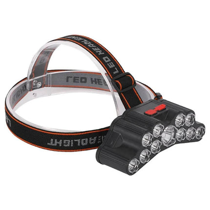 Waterproof Headlamp Wide Range LED Flashlight - LED Flashlight - Fbianily - Mad Fly Essentials