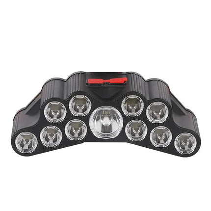 Waterproof Headlamp Wide Range LED Flashlight - LED Flashlight - Fbianily - Mad Fly Essentials