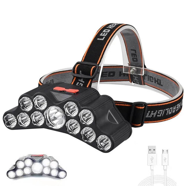 Waterproof Headlamp Wide Range LED Flashlight - LED Flashlight - Fbianily - Mad Fly Essentials