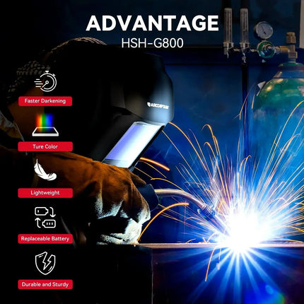 Welding Mask Arccaptain Auto Darkening - Welding Mask - GUUELD - Mad Fly Essentials