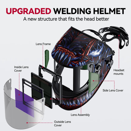 Welding Mask Automatic Darkening Soldering Welding Protector - Welding Mask - ChgImposs - Mad Fly Essentials