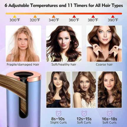 Mad Fly Essentials 0 Rechargeable Automatic Curling Iron Cordless Auto Hair Curler Ceramic Ionic Hair Curling LCD Display Spin Curling Iron Hair Tool